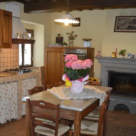 Nocleg ze śniadaniem La Casa Del Nonno